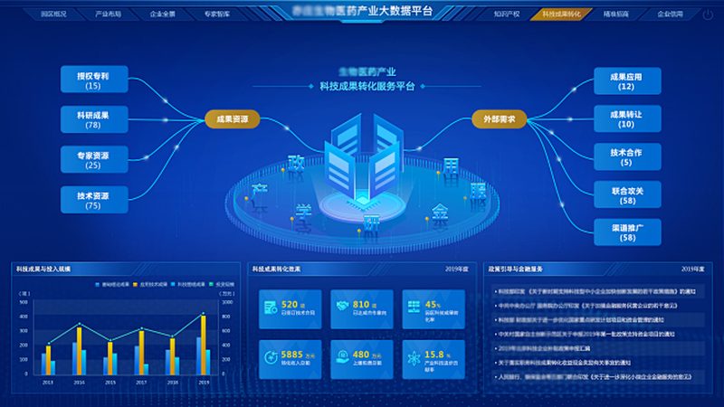 生物药CDMO排名，揭秘行业实力与选择标准